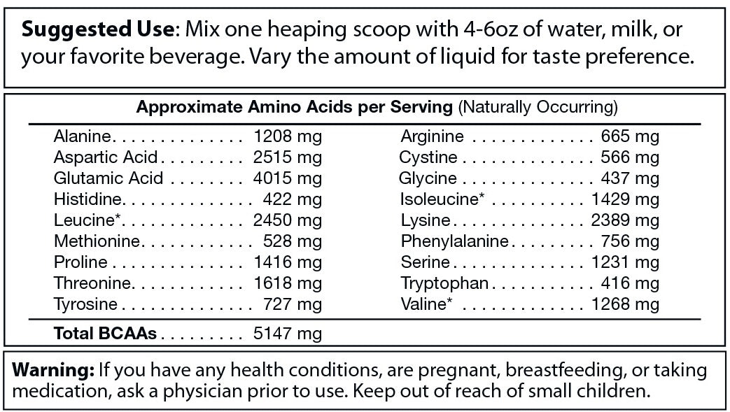 Asolute Whey Vanilla